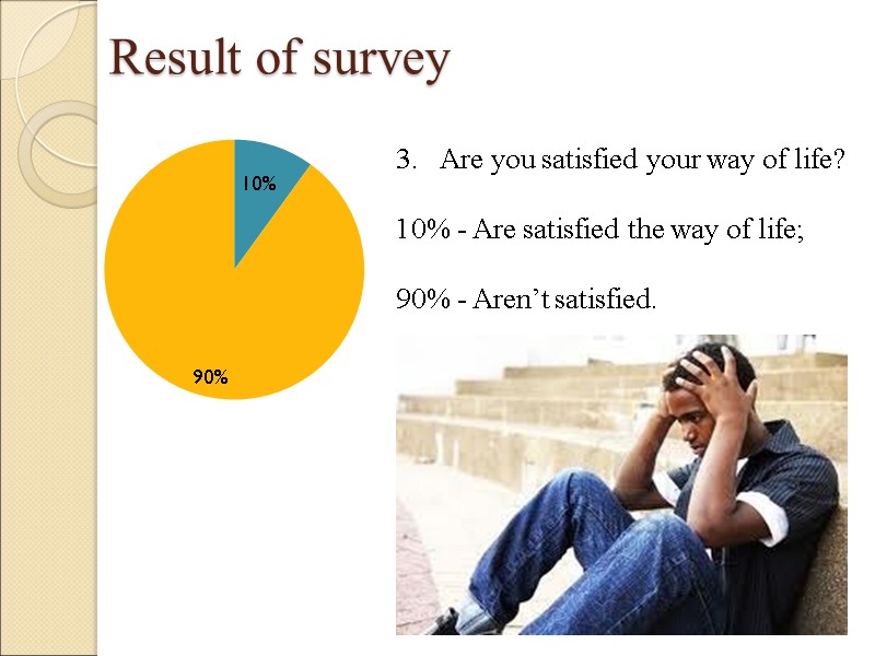 Result of survey Are you satisfied your way of life?  10% - Are